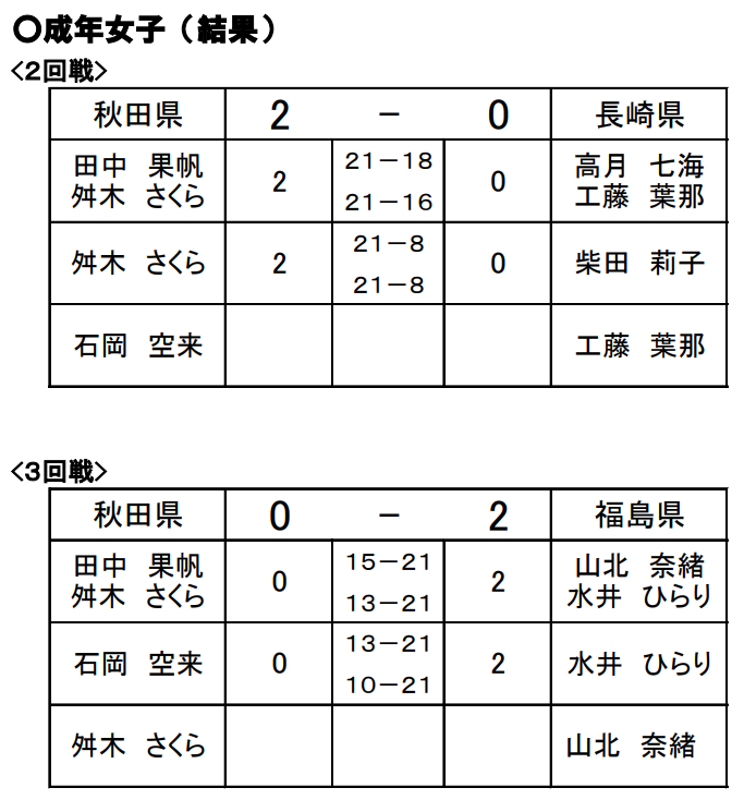 スクリーンショット (95)