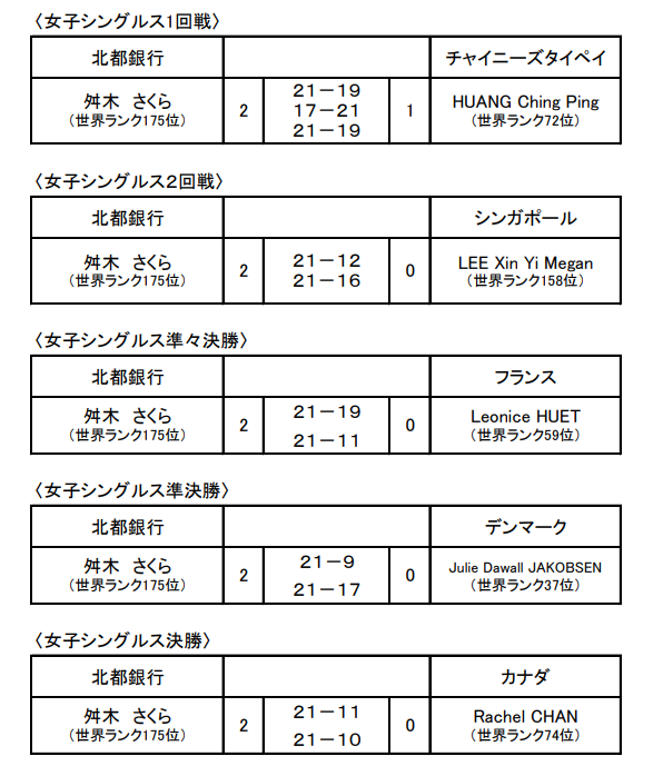 スクリーンショット (103)