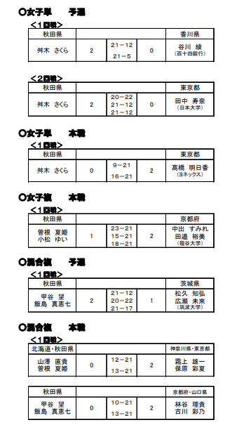 スクリーンショット (105)