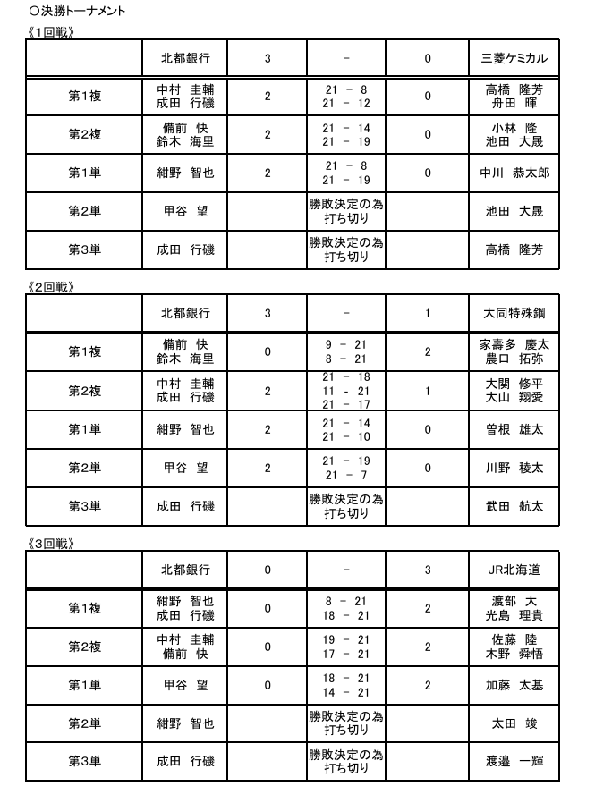 スクリーンショット (28)