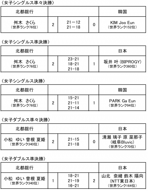 スクリーンショット (8)