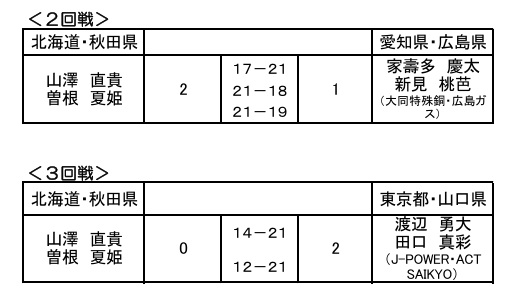 スクリーンショット (30)
